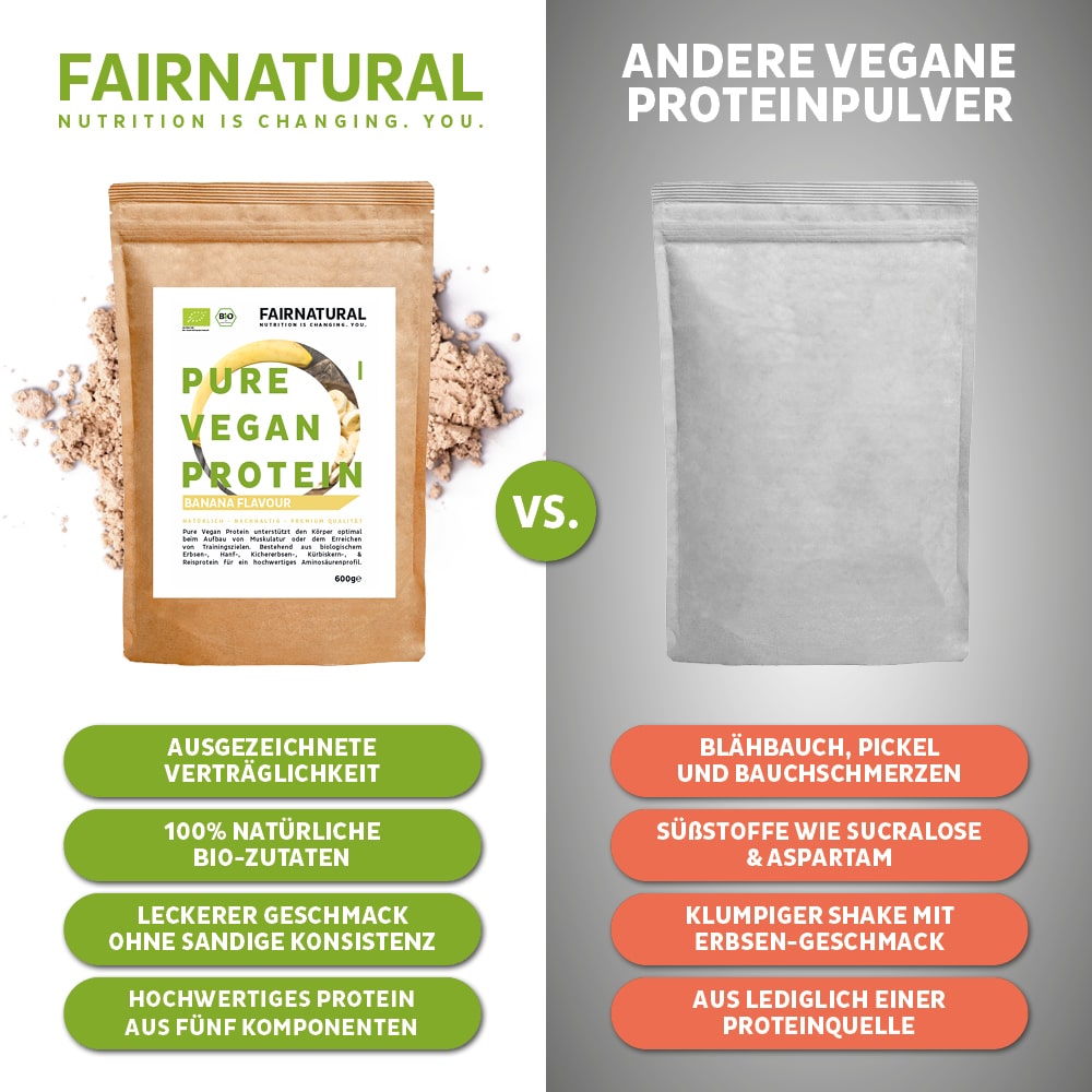 Bio Veganes Proteinpulver Banane ohne Soja
